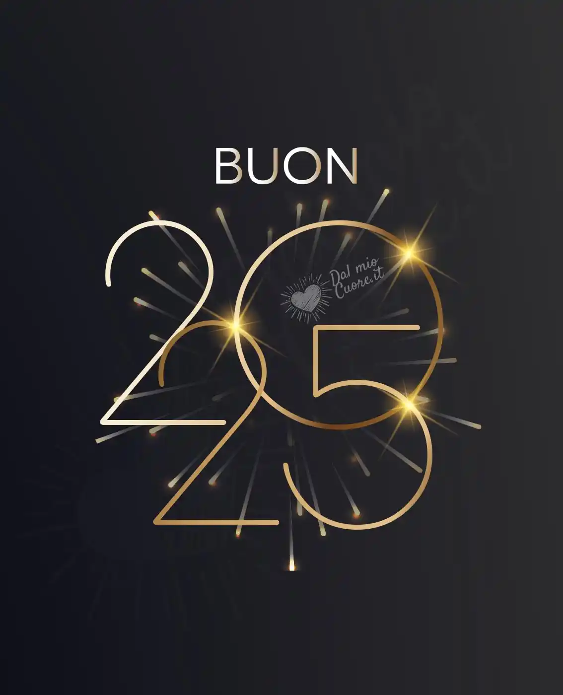 Buon 2025. Immagine di Buon Anno