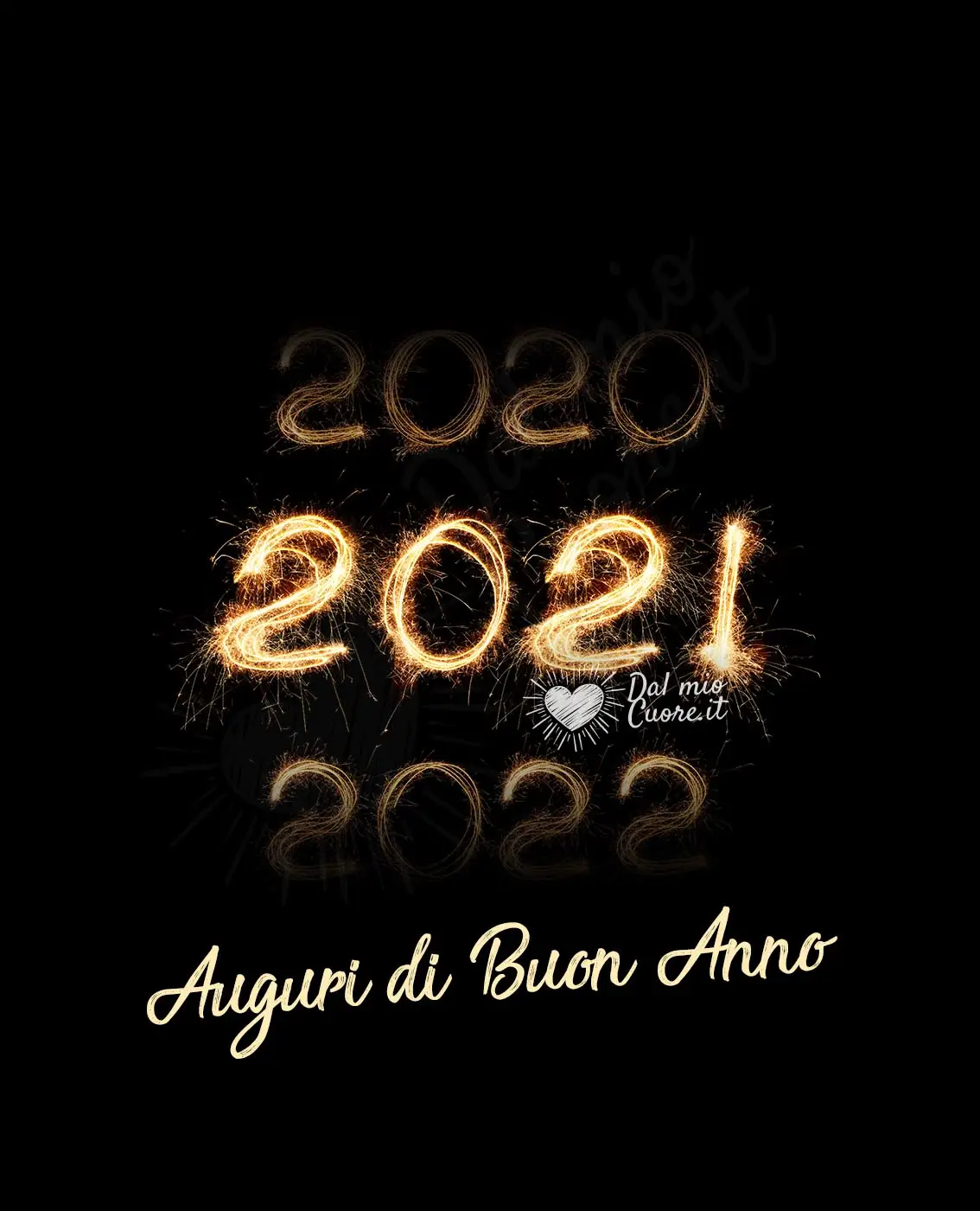 Auguri di Buon Anno 2021