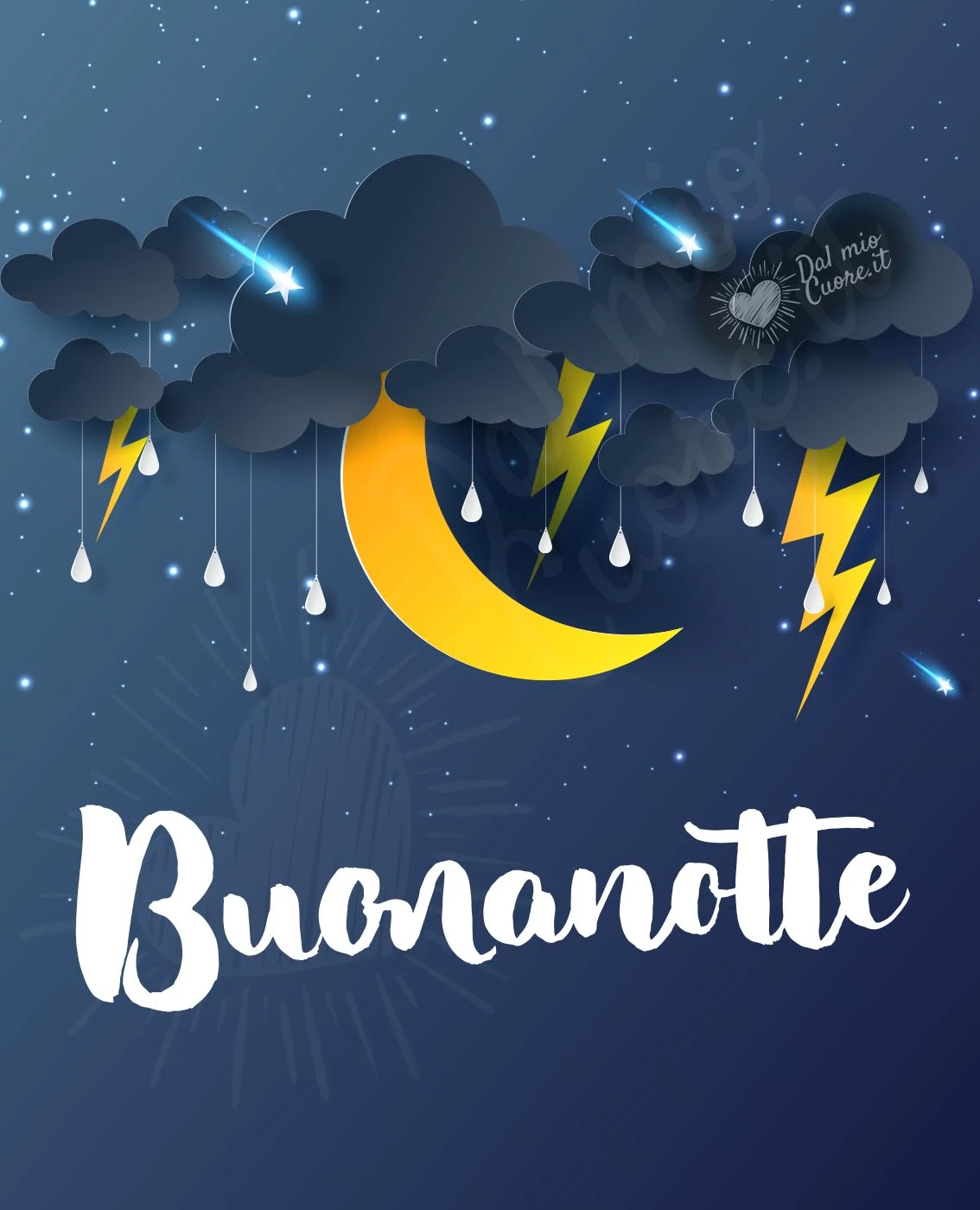 Buonanotte con pioggia e temporale Buonanotte con pioggia e temporale